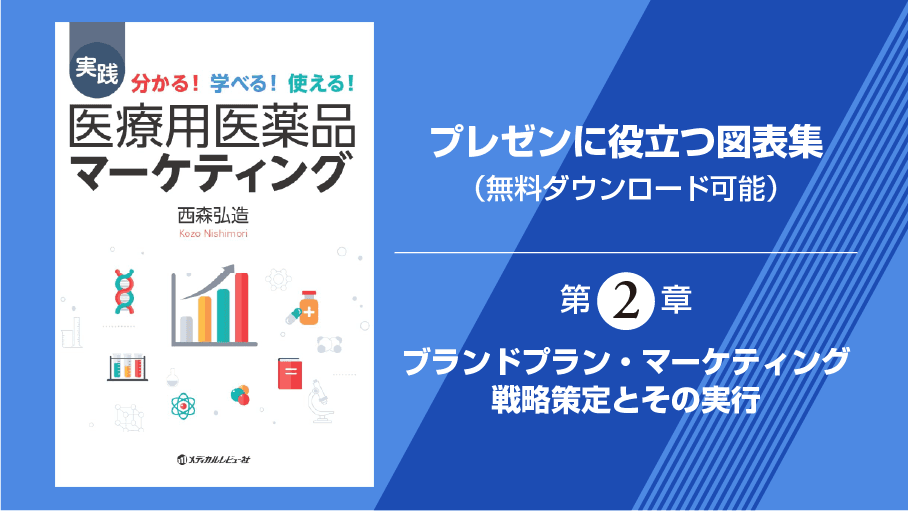プレゼンに役立つ図表集（無料ダウンロード可能）