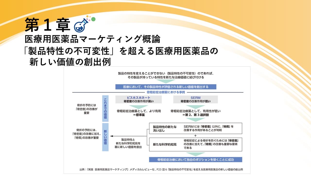 【プレゼンに役立つ図表集：無料DL可】「製品特性の不可変性」を超える医療用医薬品の新しい価値の創出例